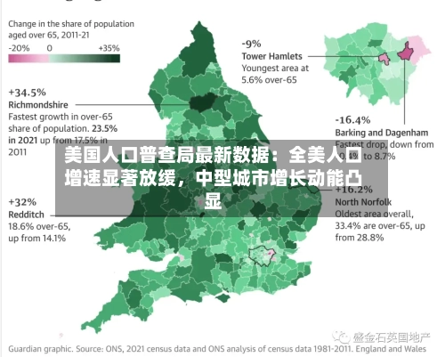 美国人口普查局最新数据：全美人口增速显著放缓，中型城市增长动能凸显-第3张图片