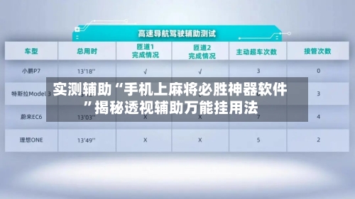 实测辅助“手机上麻将必胜神器软件”揭秘透视辅助万能挂用法-第1张图片