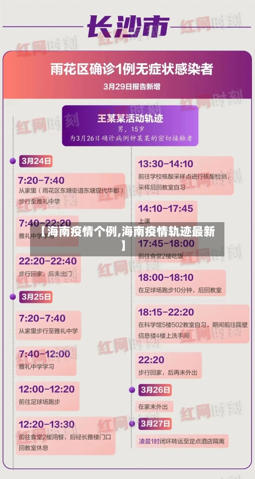 【海南疫情个例,海南疫情轨迹最新】-第3张图片