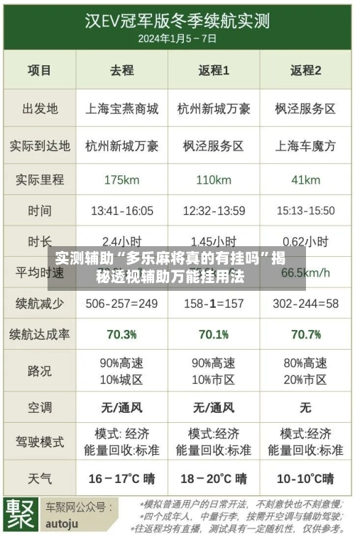 实测辅助“多乐麻将真的有挂吗”揭秘透视辅助万能挂用法-第2张图片