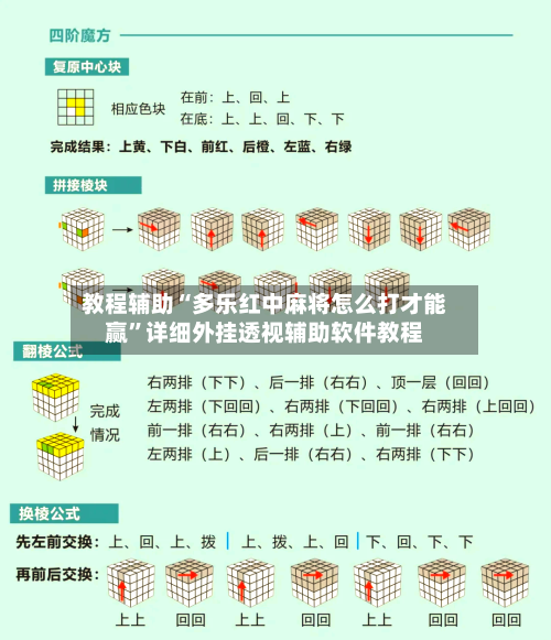 教程辅助“多乐红中麻将怎么打才能赢”详细外挂透视辅助软件教程-第1张图片