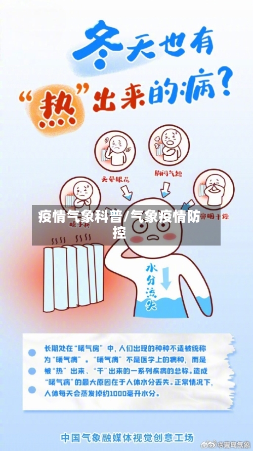 疫情气象科普/气象疫情防控-第3张图片