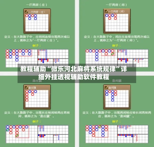 教程辅助“微乐河北麻将系统规律	”详细外挂透视辅助软件教程-第1张图片