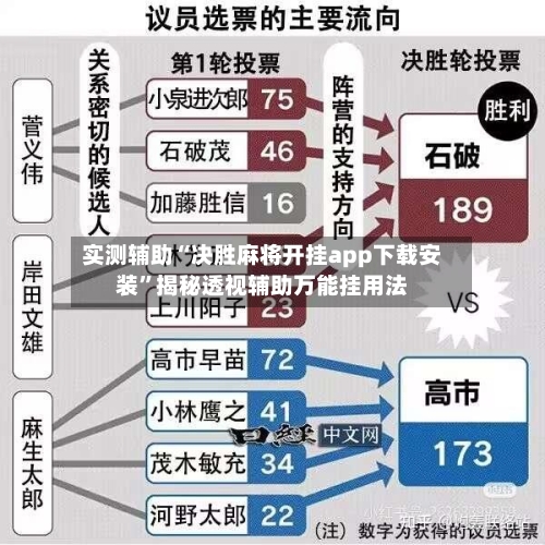 实测辅助“决胜麻将开挂app下载安装	”揭秘透视辅助万能挂用法-第3张图片