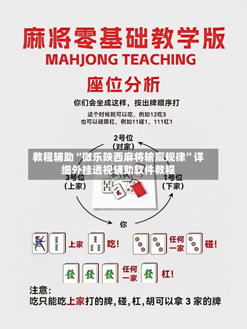 教程辅助“微乐陕西麻将输赢规律”详细外挂透视辅助软件教程-第1张图片