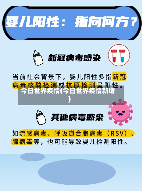 今日世界疫情(今日世界疫情新增)-第1张图片