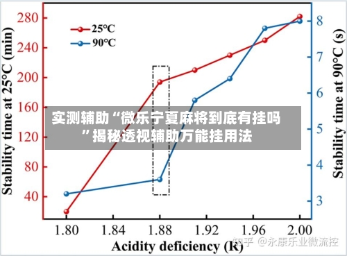实测辅助“微乐宁夏麻将到底有挂吗	”揭秘透视辅助万能挂用法-第1张图片