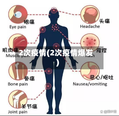 2次疫情(2次疫情爆发)-第1张图片