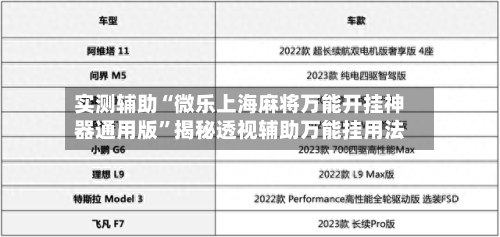 实测辅助“微乐上海麻将万能开挂神器通用版”揭秘透视辅助万能挂用法-第1张图片
