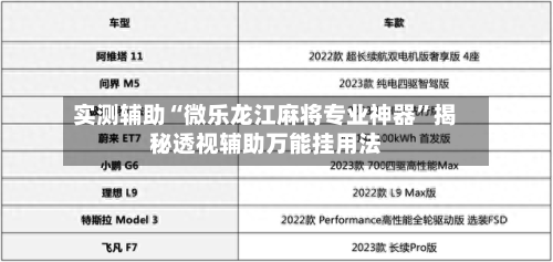 实测辅助“微乐龙江麻将专业神器	”揭秘透视辅助万能挂用法-第1张图片