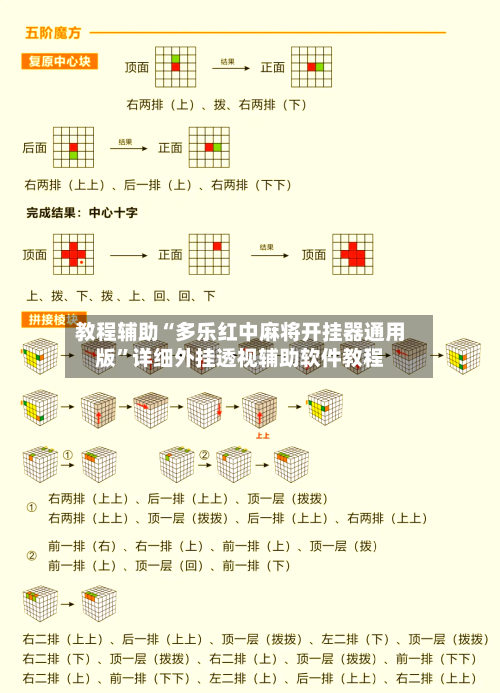教程辅助“多乐红中麻将开挂器通用版”详细外挂透视辅助软件教程-第1张图片