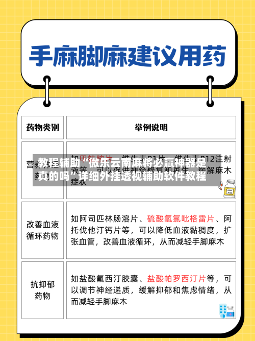 教程辅助“微乐云南麻将必赢神器是真的吗”详细外挂透视辅助软件教程-第1张图片