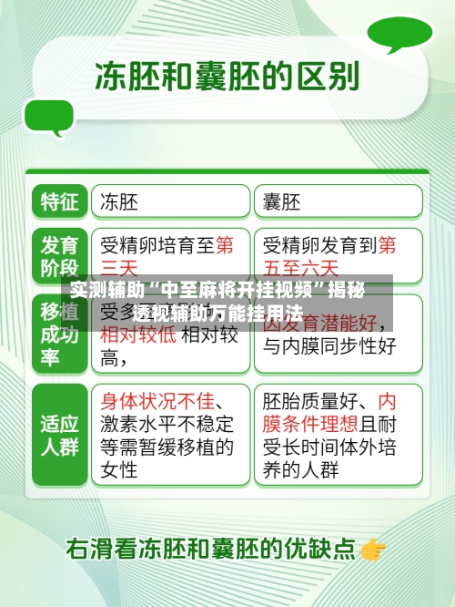 实测辅助“中至麻将开挂视频”揭秘透视辅助万能挂用法-第1张图片