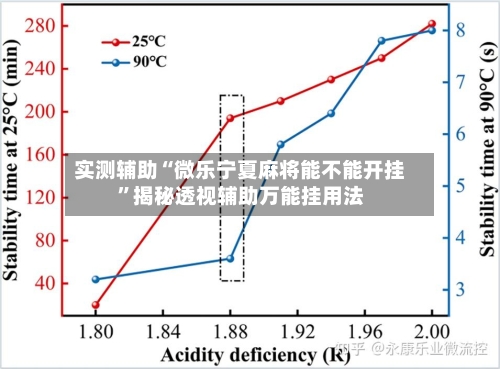 实测辅助“微乐宁夏麻将能不能开挂”揭秘透视辅助万能挂用法-第1张图片