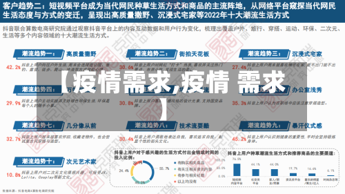 【疫情需求,疫情 需求】-第1张图片