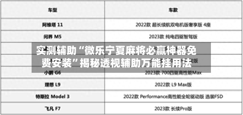 实测辅助“微乐宁夏麻将必赢神器免费安装	”揭秘透视辅助万能挂用法-第1张图片