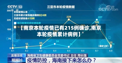 【南京本轮疫情已有215例确诊,南京本轮疫情累计病例】-第1张图片