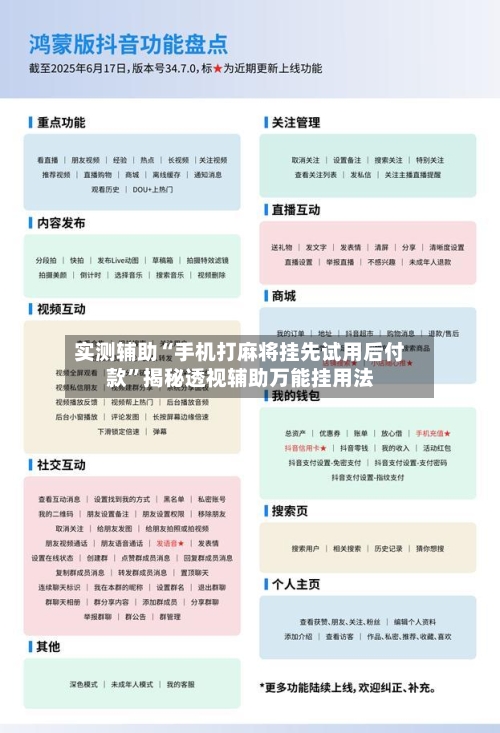 实测辅助“手机打麻将挂先试用后付款	”揭秘透视辅助万能挂用法-第1张图片