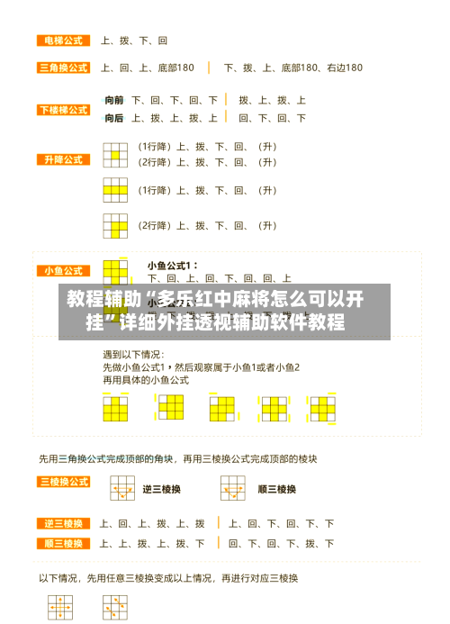 教程辅助“多乐红中麻将怎么可以开挂”详细外挂透视辅助软件教程-第1张图片