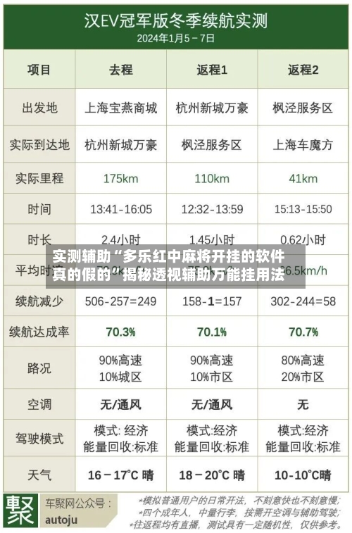 实测辅助“多乐红中麻将开挂的软件真的假的	”揭秘透视辅助万能挂用法-第1张图片