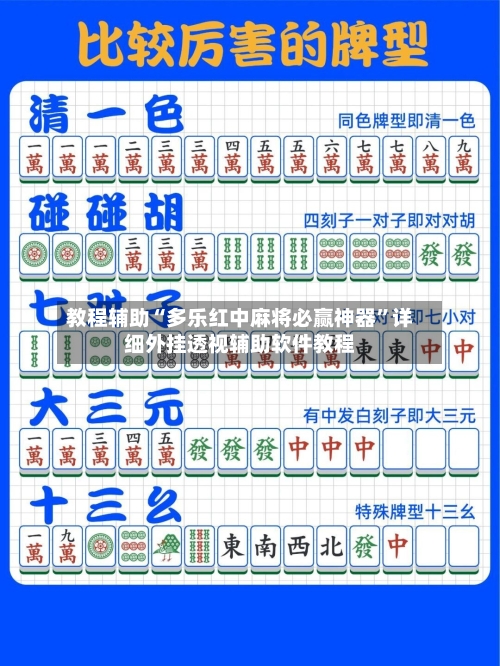 教程辅助“多乐红中麻将必赢神器”详细外挂透视辅助软件教程-第1张图片