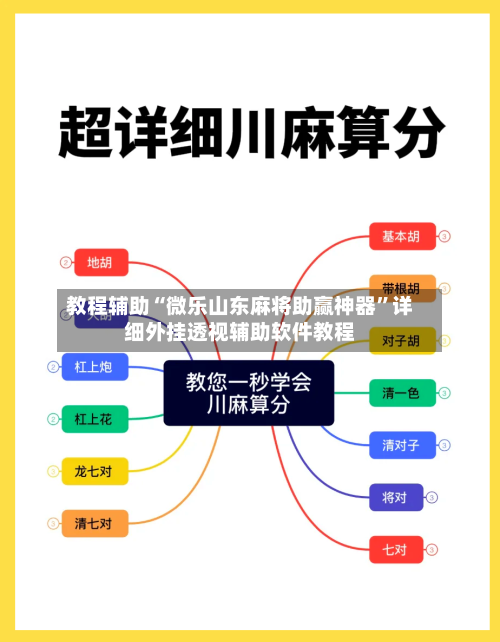 教程辅助“微乐山东麻将助赢神器”详细外挂透视辅助软件教程-第2张图片