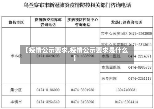 【疫情公示要求,疫情公示要求是什么】-第2张图片