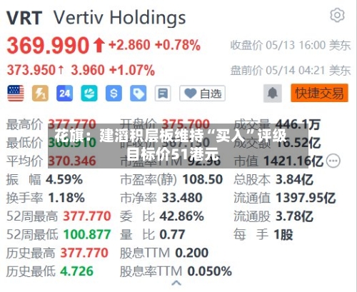 花旗：建滔积层板维持“买入”评级 目标价51港元-第1张图片