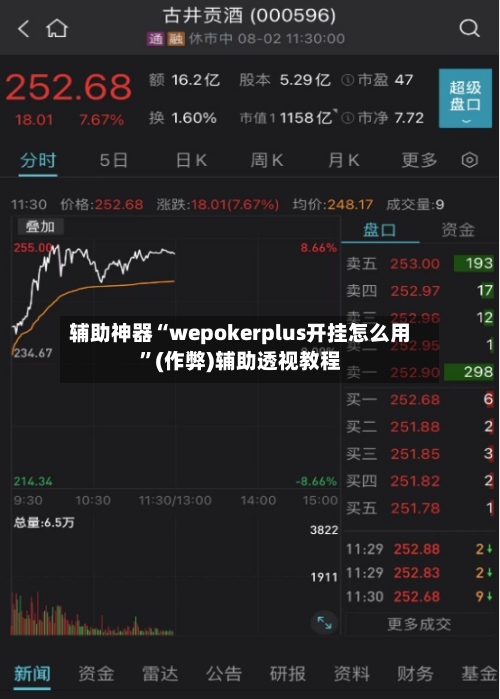 辅助神器“wepokerplus开挂怎么用”(作弊)辅助透视教程-第1张图片