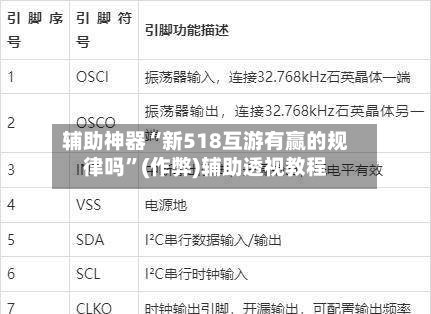 辅助神器“新518互游有赢的规律吗”(作弊)辅助透视教程-第2张图片