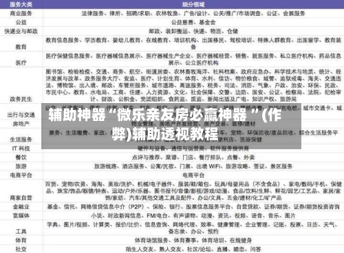 辅助神器“微乐亲友房必赢神器 ”(作弊)辅助透视教程-第2张图片