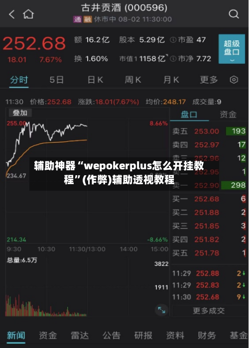 辅助神器“wepokerplus怎么开挂教程”(作弊)辅助透视教程-第2张图片