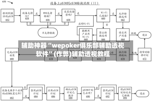 辅助神器“wepoker俱乐部辅助透视软件”(作弊)辅助透视教程-第2张图片