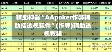 辅助神器“AApoker作弊辅助挂透视软件	”(作弊)辅助透视教程-第1张图片