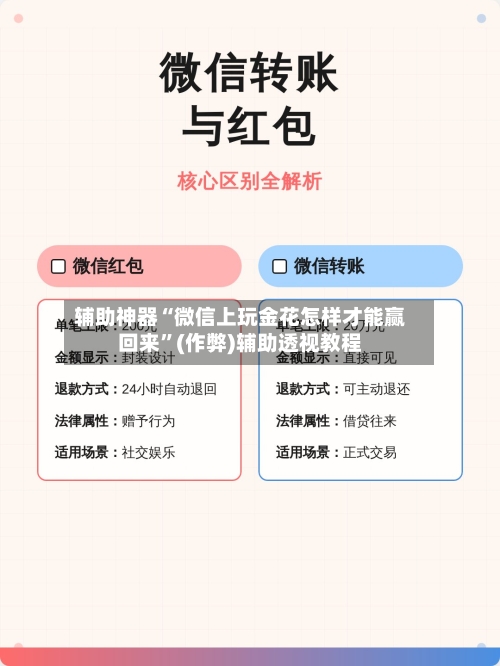 辅助神器“微信上玩金花怎样才能赢回来	”(作弊)辅助透视教程-第1张图片