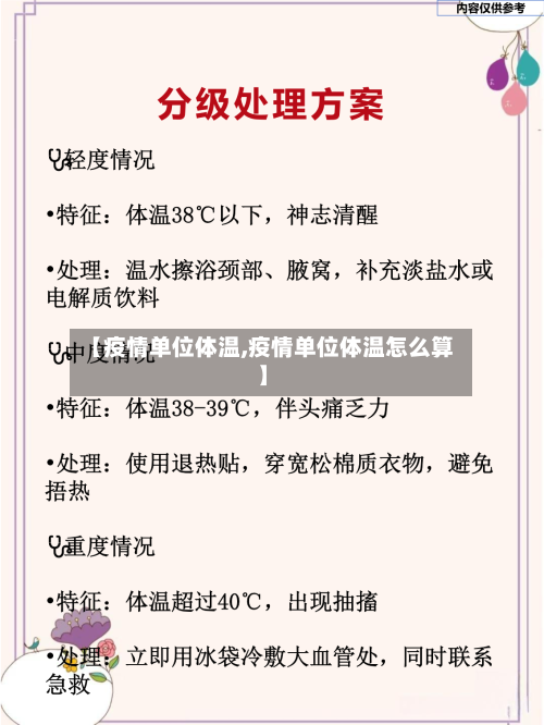 【疫情单位体温,疫情单位体温怎么算】-第2张图片